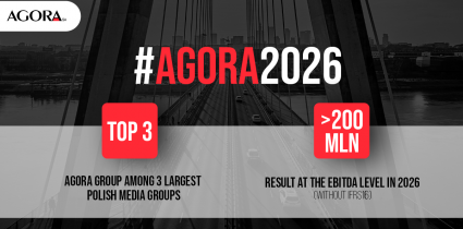 Media i marki przyszłości, siła jakości, odbiorców i zespołu. Grupa Agora ogłosiła strategiczne kierunki rozwoju na lata 2023-2026