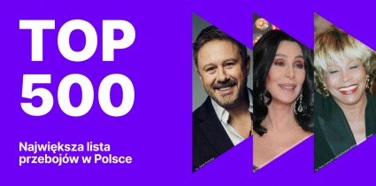 TOP500 w Radiu Złote Przeboje