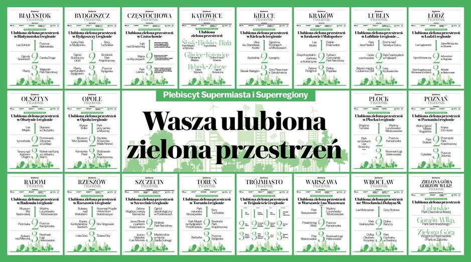 Plebiscyt „Gazety Wyborczej” „Supermiasta i Superregiony 2022” rozstrzygnięty – na liście zwycięzców dostojne bory i awangardowe ogrody