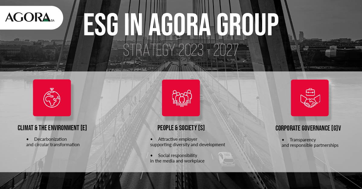 MEDIA FOR SUSTAINABLE DEVELOPMENT. AGORA GROUP ANNOUNCES ESG STRATEGY FOR 2023-2027