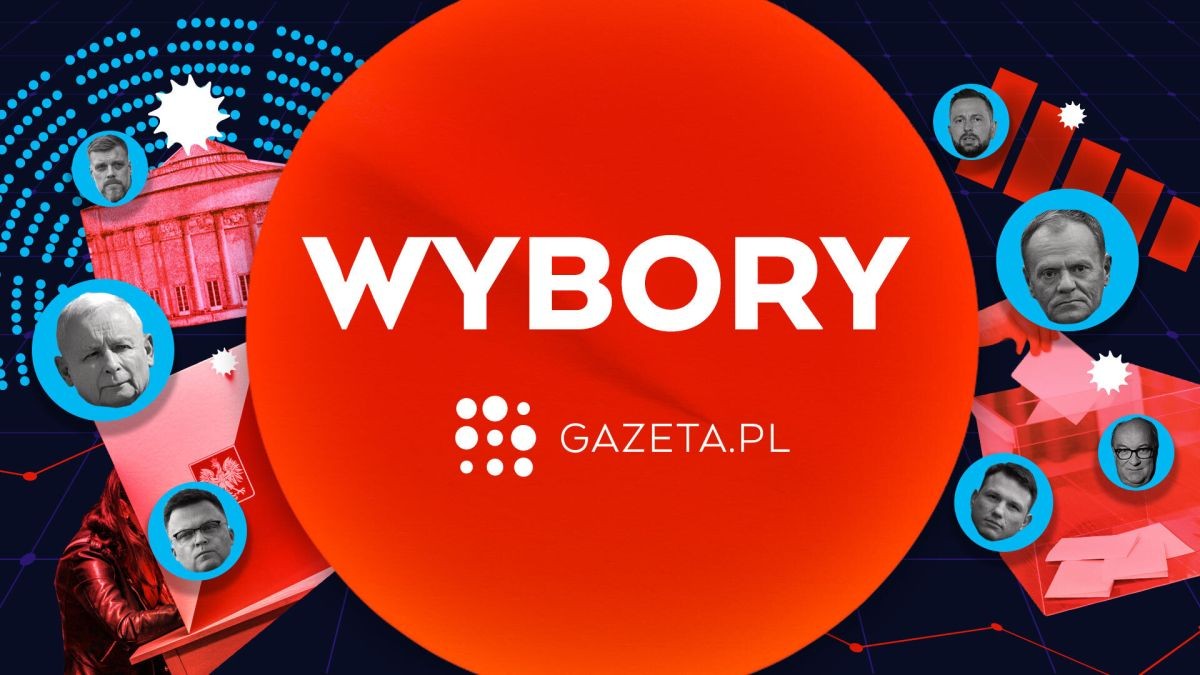 Kasia Gandor i ORB News w „ramówce wyborczej” Gazeta.pl