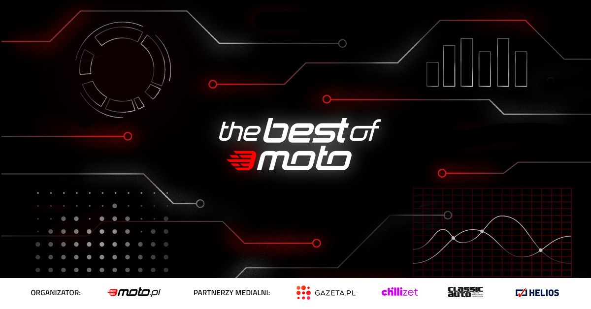 Rozpoczyna się szósta edycja plebiscytu „The Best of Moto”